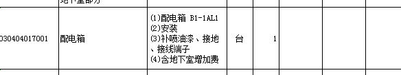 项目特征