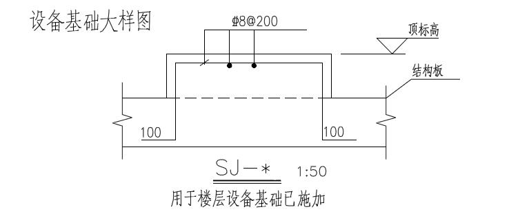 屋顶