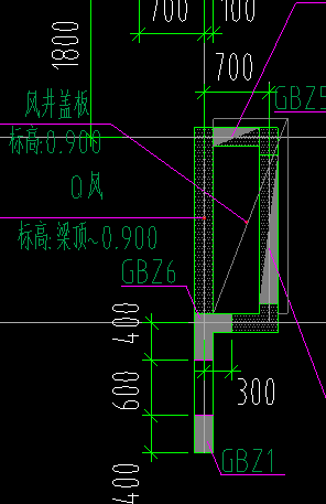 標高不同
