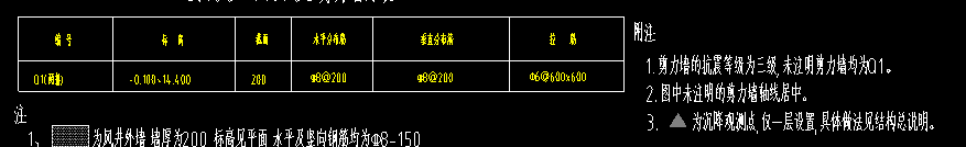 廣聯(lián)達服務(wù)新干線