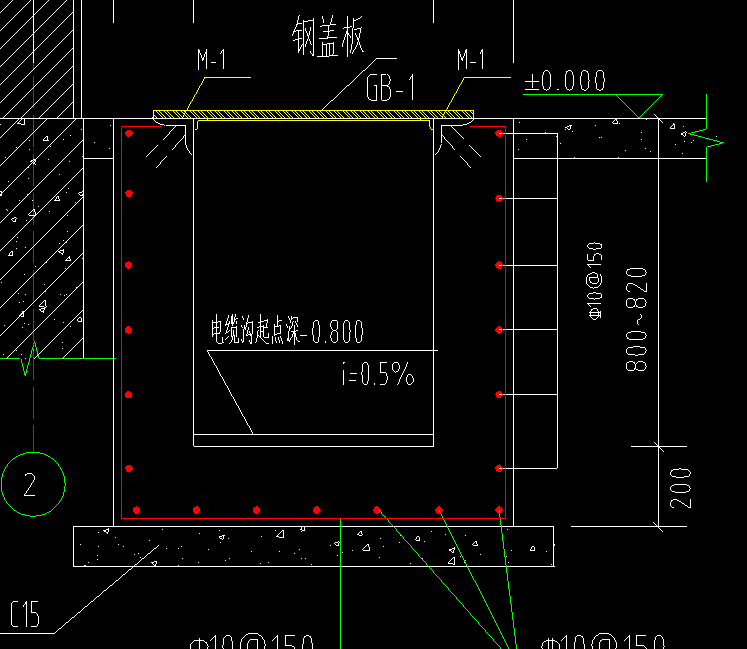 集水坑