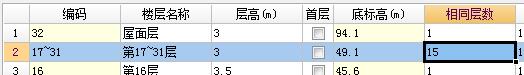所有构件