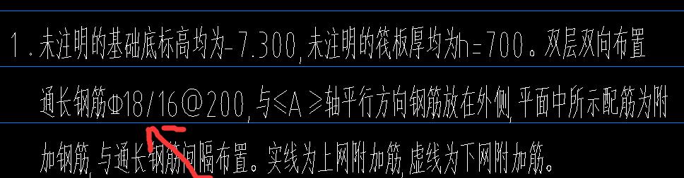 附加鋼筋