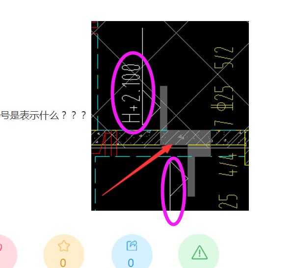 这符号