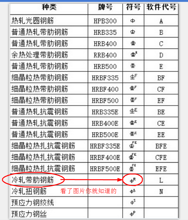 广联达服务新干线