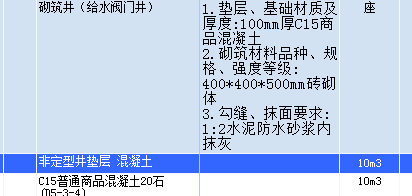 定額