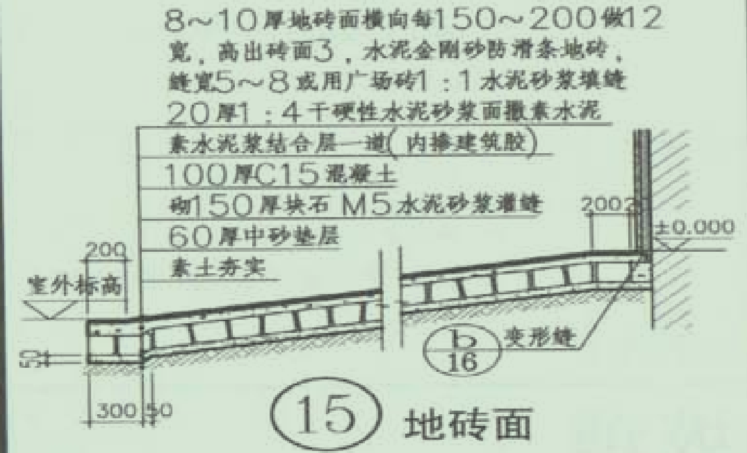 定额