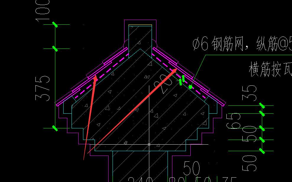 手算