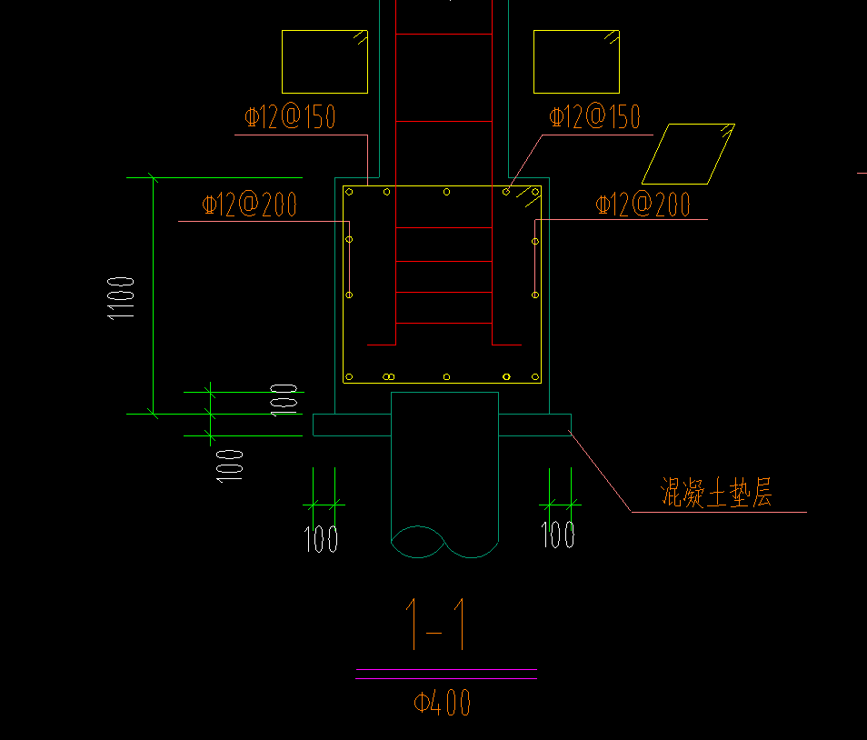 墊層底