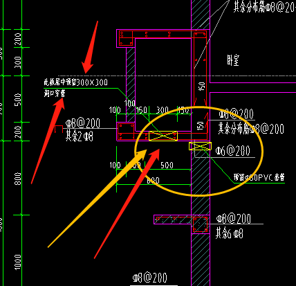 预留洞