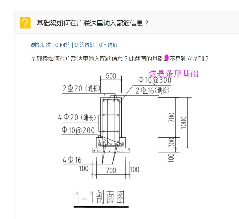 獨立基礎