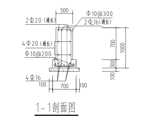 配筋信息