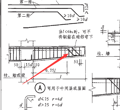 吊筋
