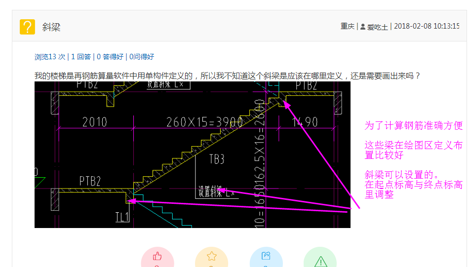 斜梁