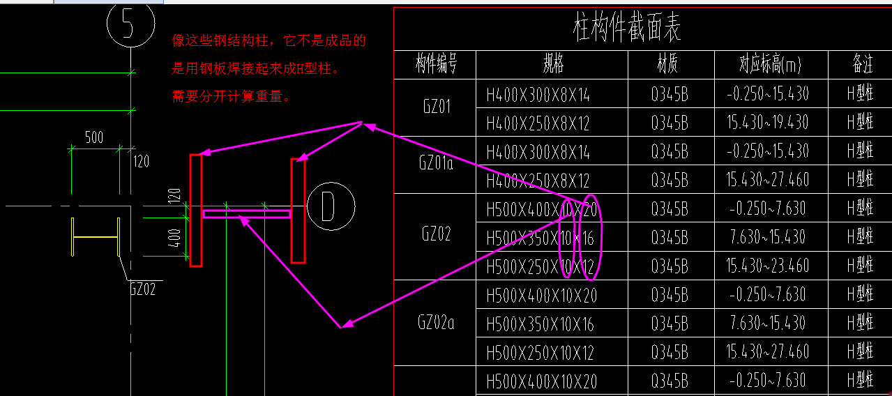 扣减