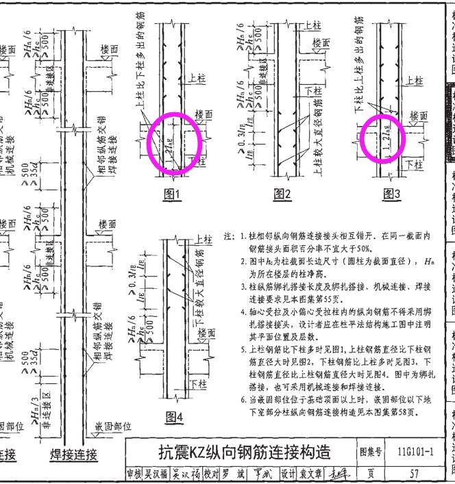 露出长度