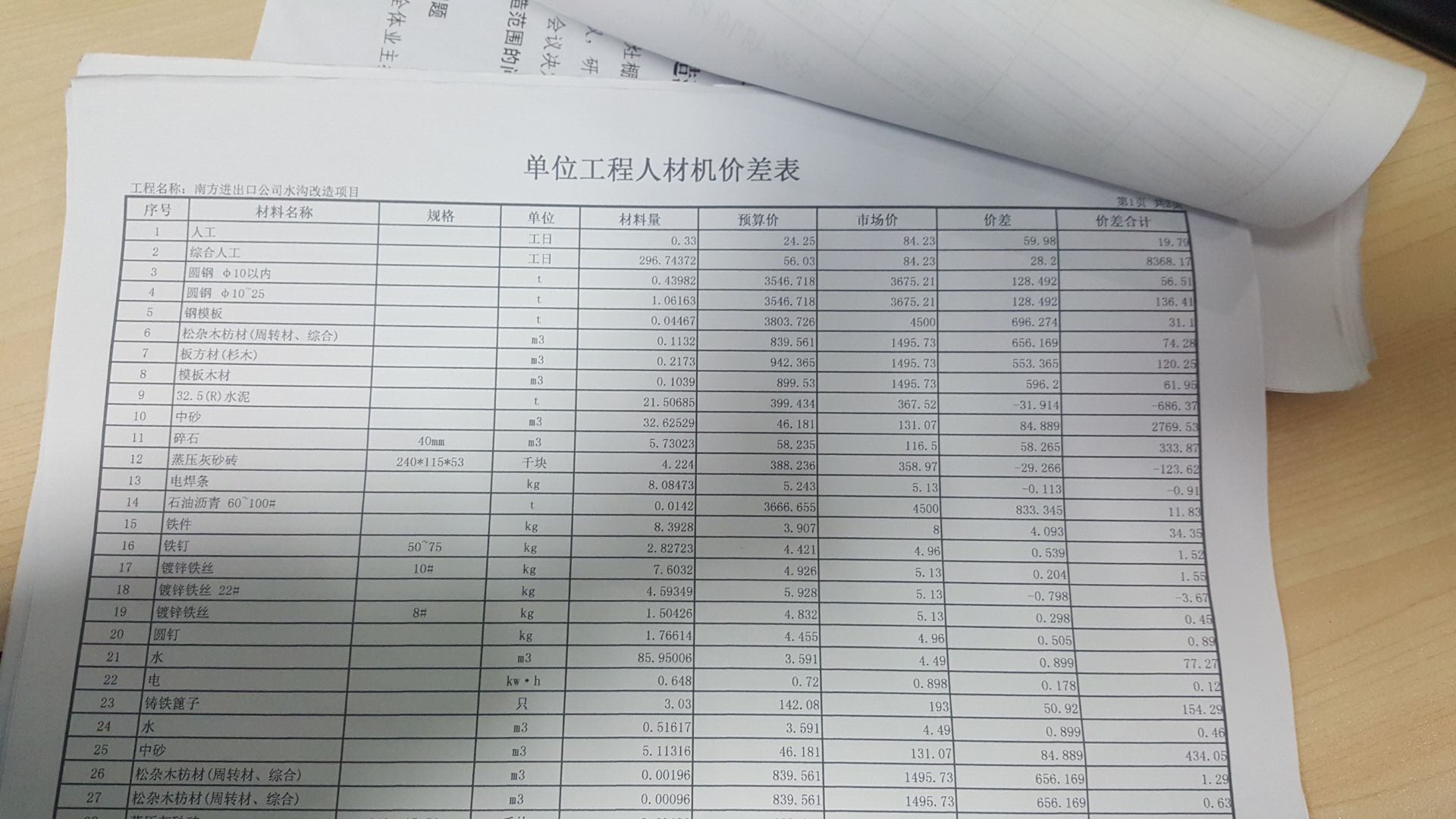 价差
