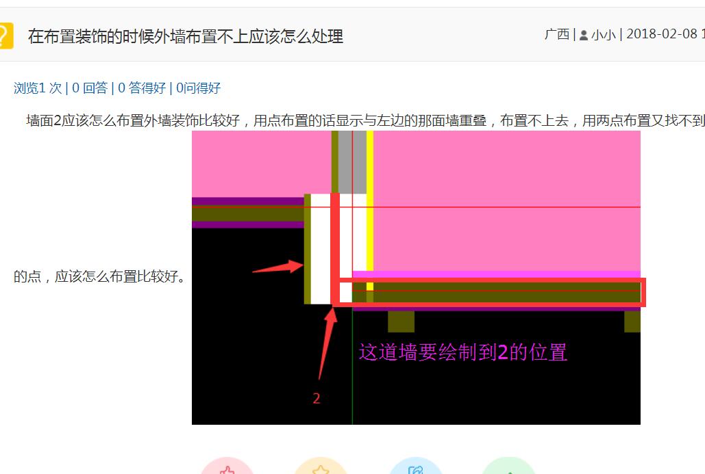 重叠