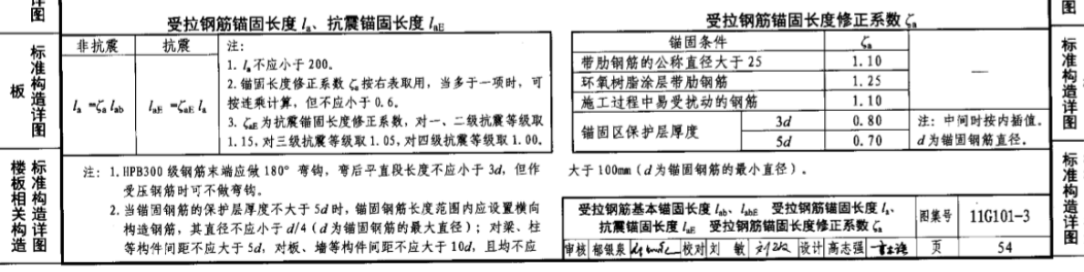 广联达服务新干线