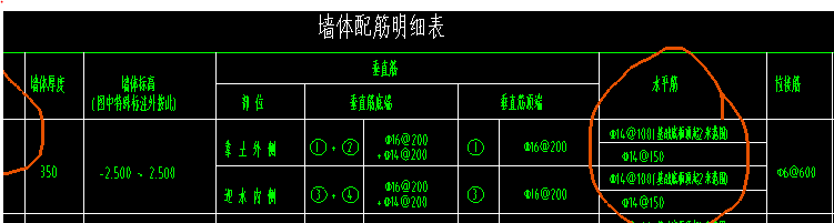 剪力墻