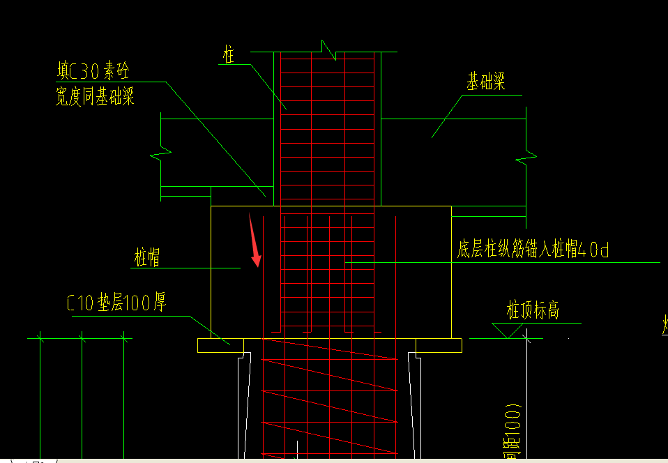 人工挖孔灌注桩