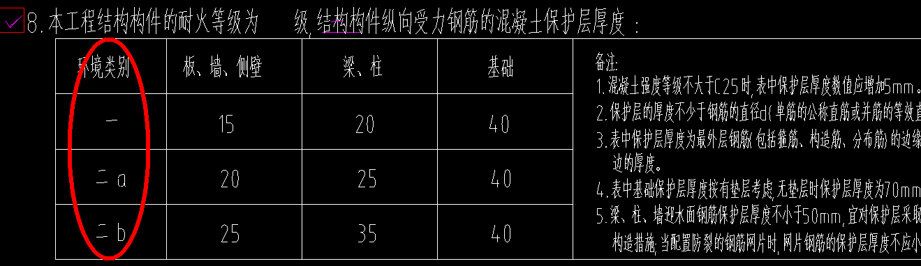 环境类别怎么确定