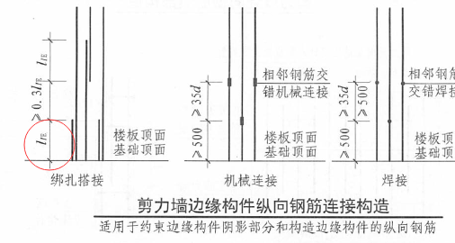 广联达服务新干线