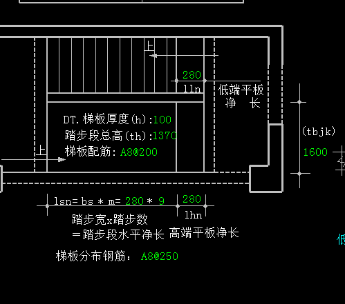 板配筋