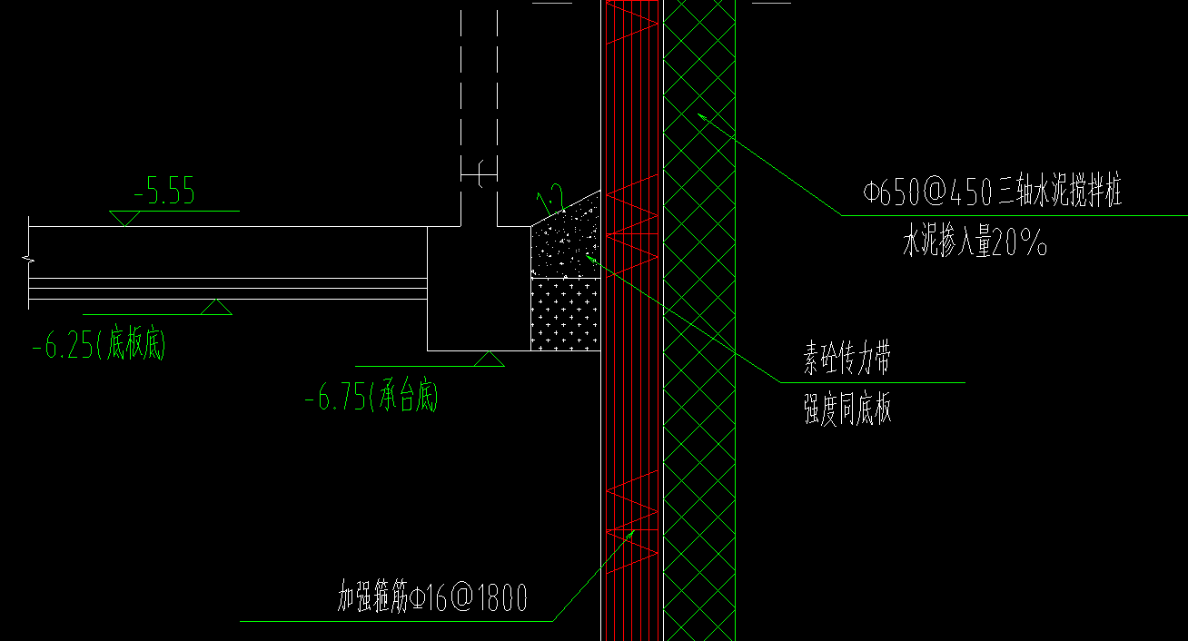 基坑围护 传力带 模板