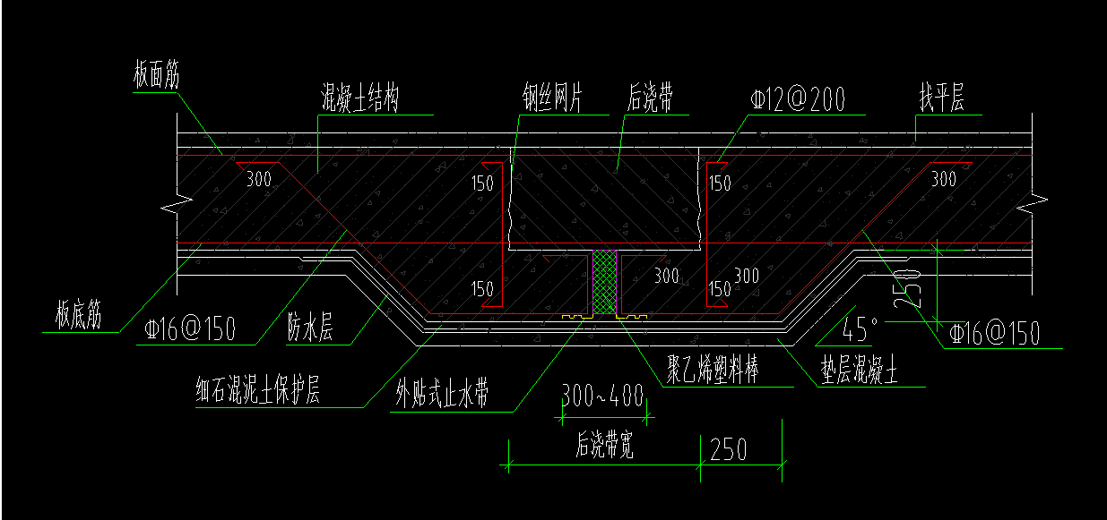 后澆帶