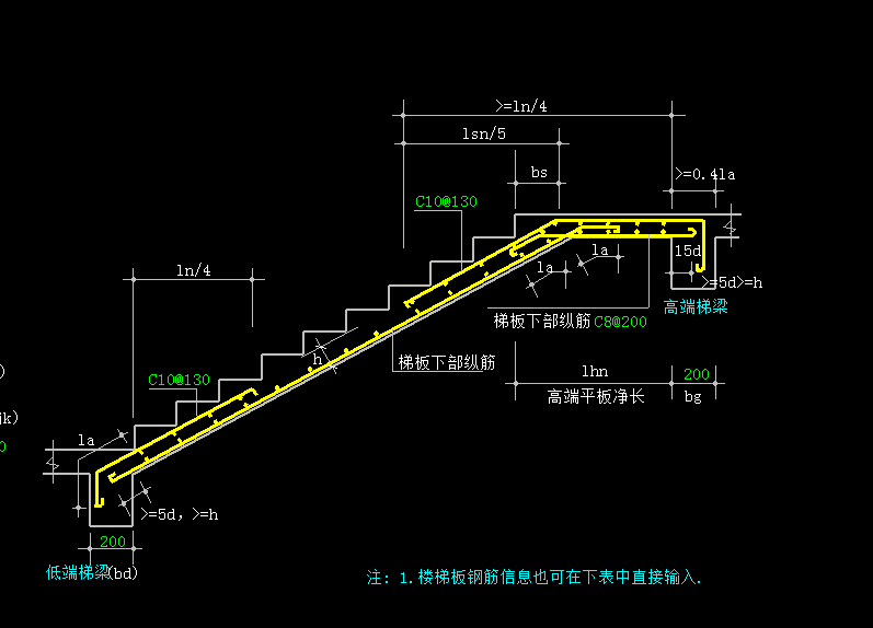 梯梁