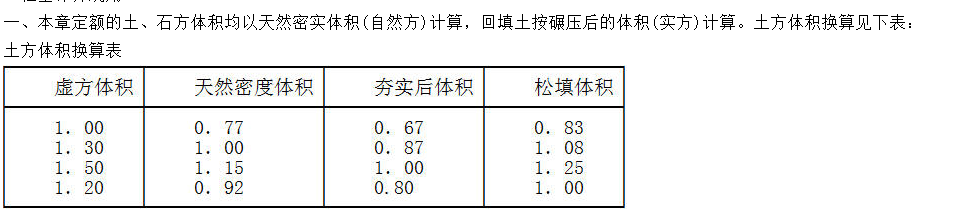 回填土