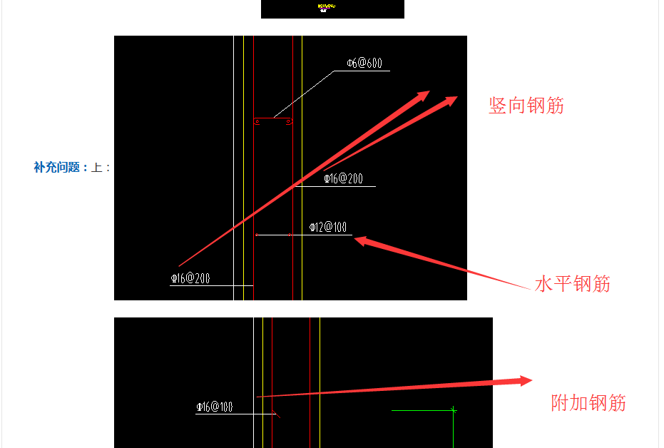 答疑解惑