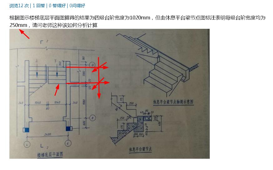 节点图