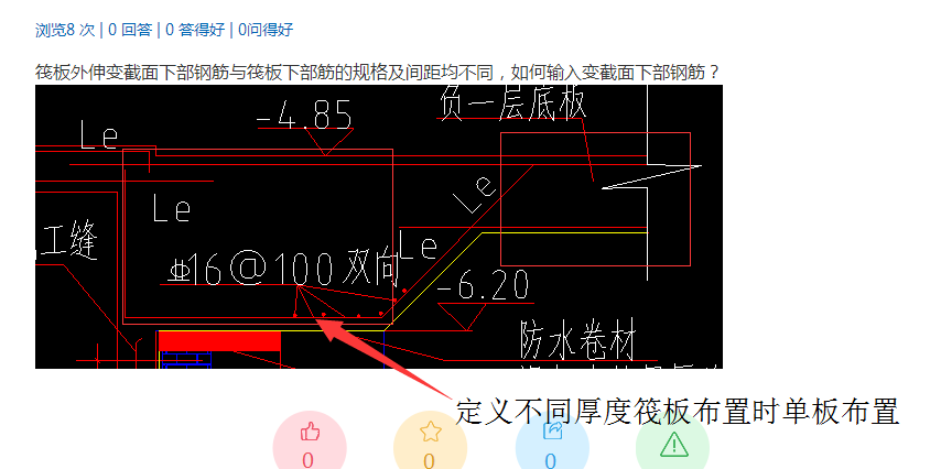 间距