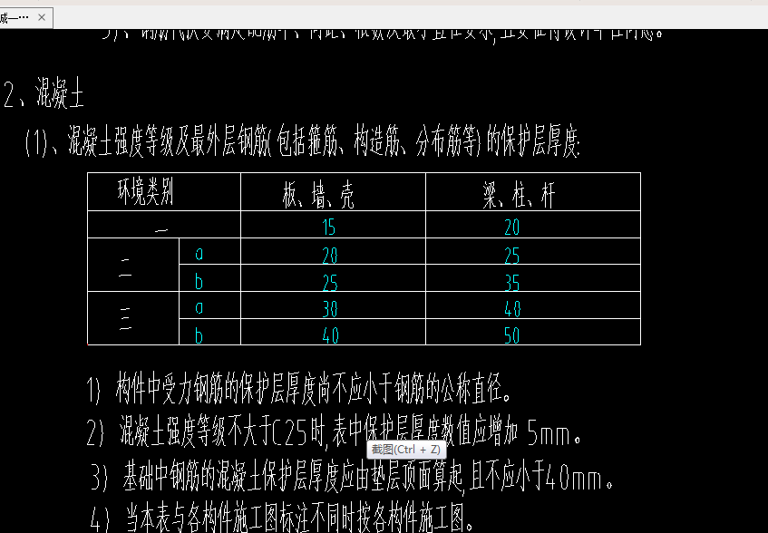 保護(hù)層