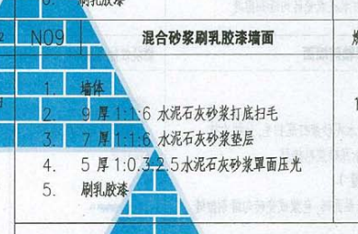 砂浆