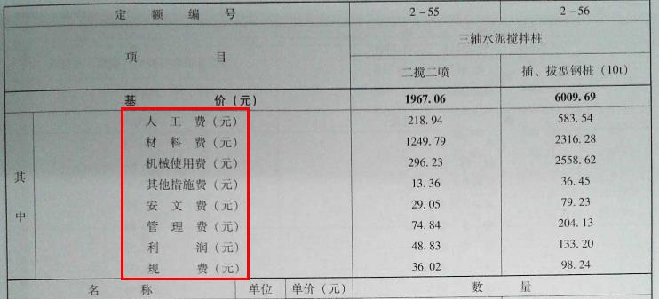 工程直接费