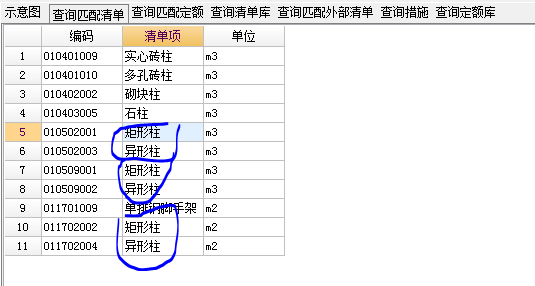 矩形柱