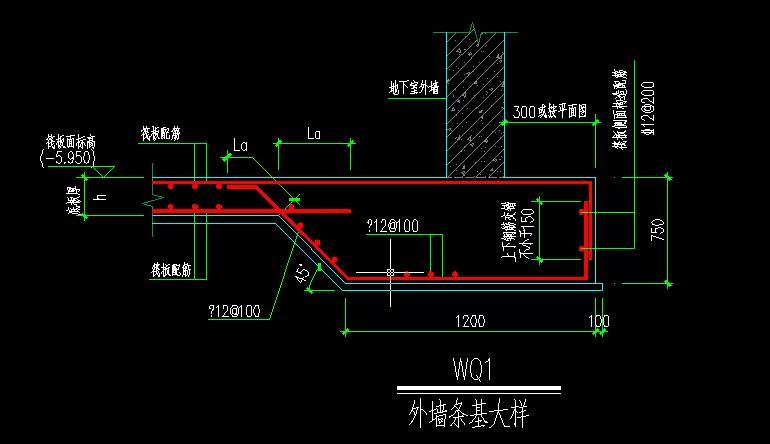 设置筏板边坡