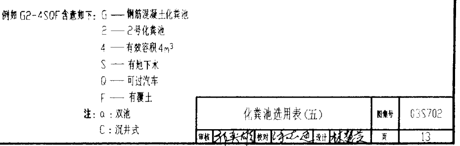 g11-50sqf,g12-75sqf,g-100sqf化粪池图集