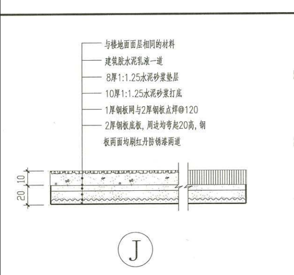 楼地面