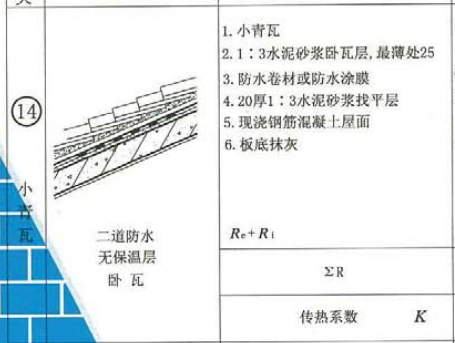 套定额