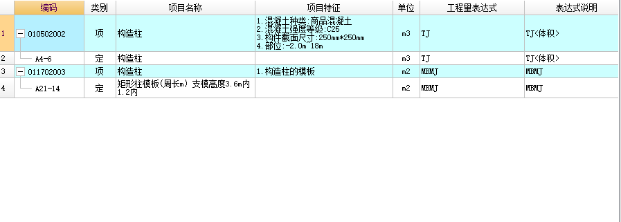 措施项