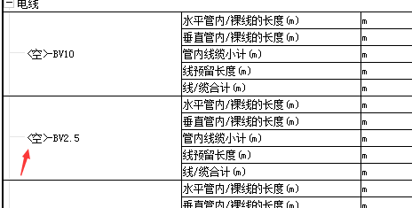 算量