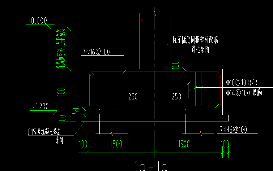 筏板