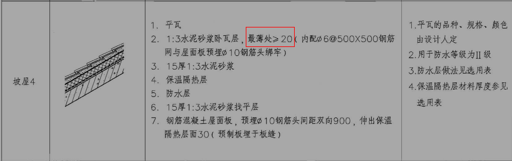 厚度