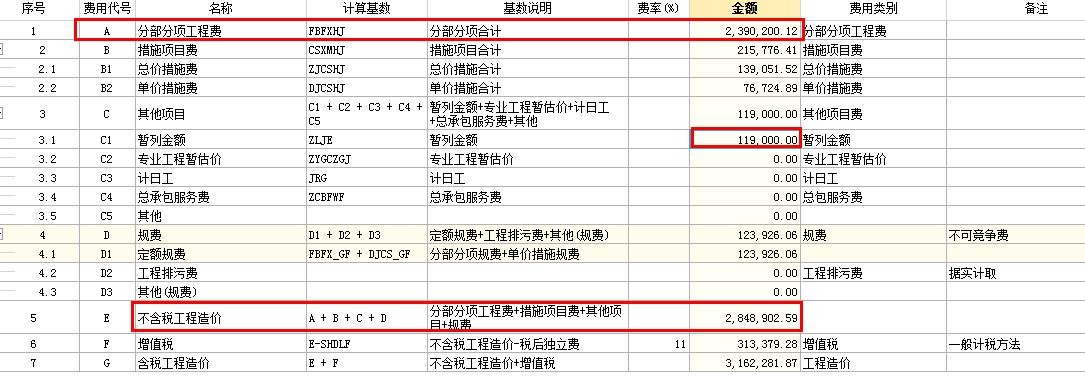 税前造价