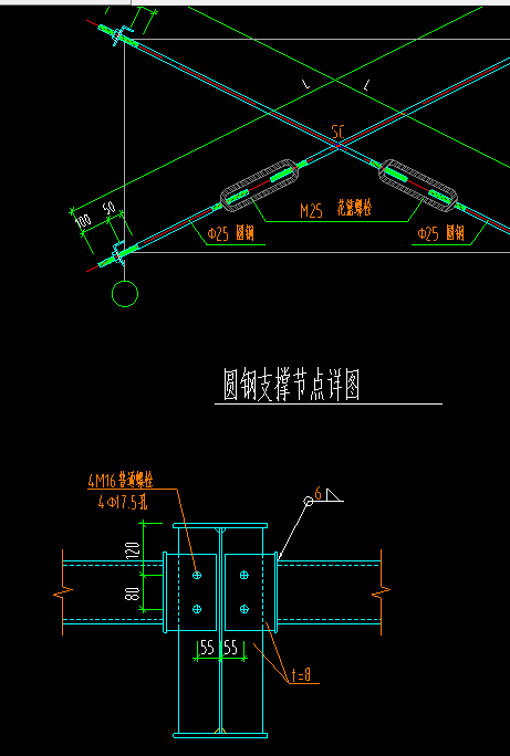 手算