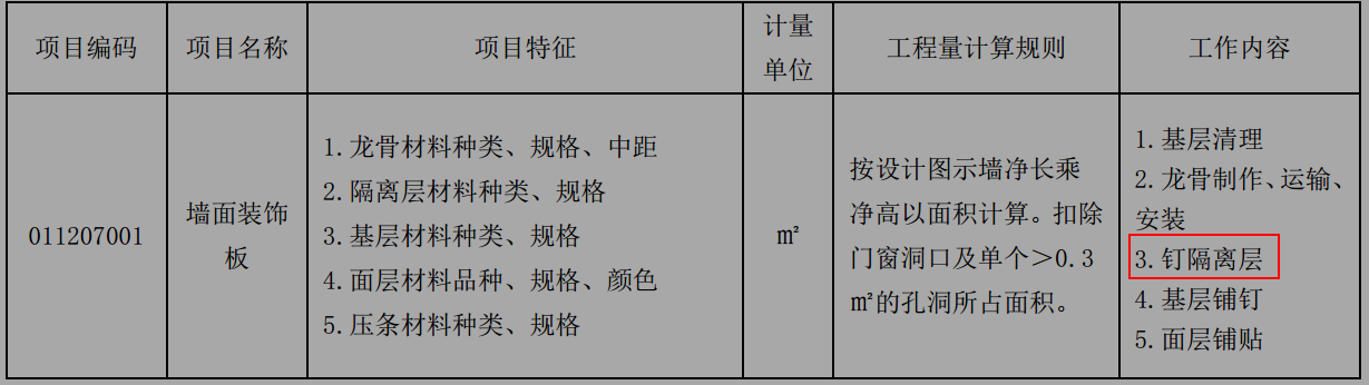 清单工作内容